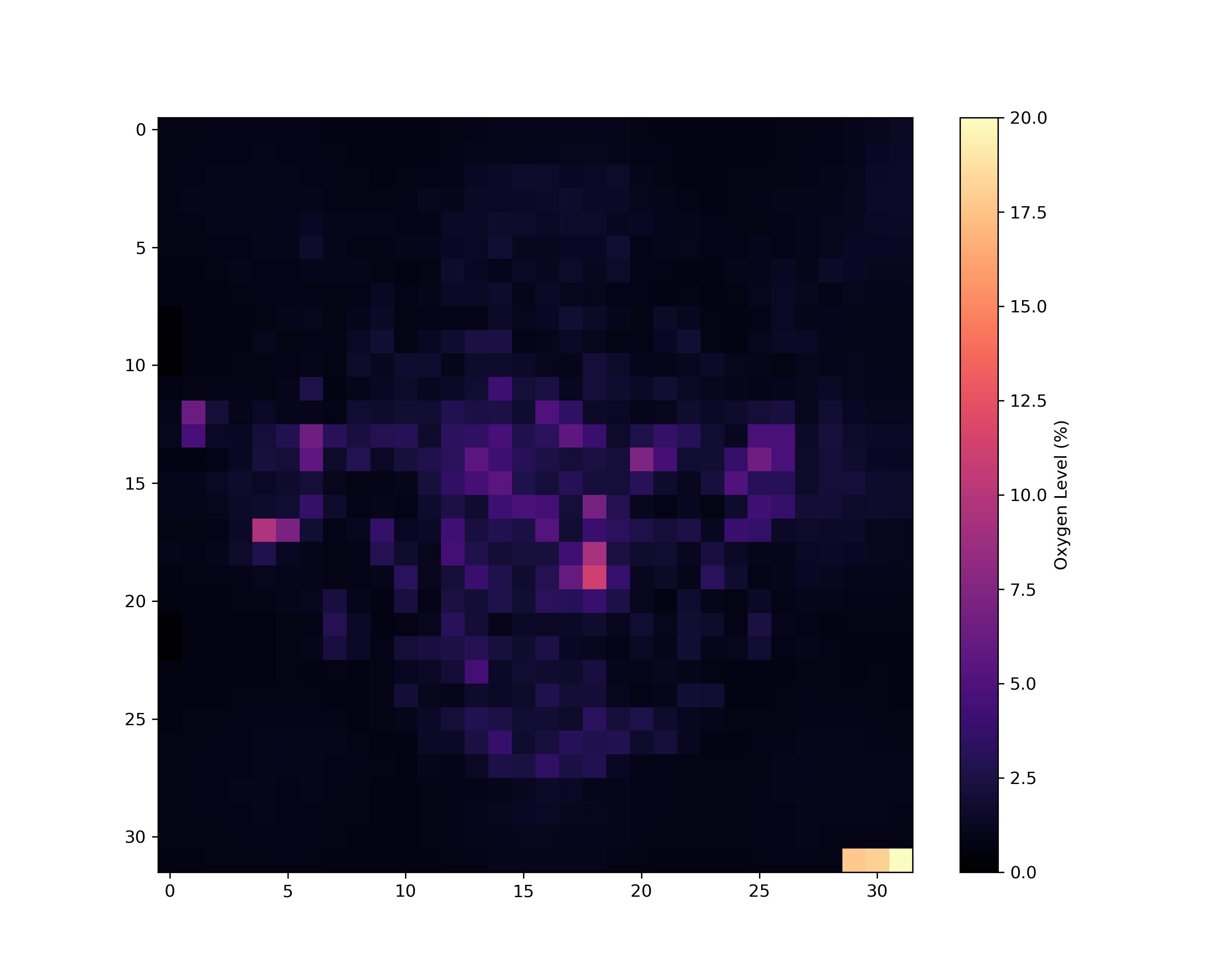 heatmap_ba76898d-24b8-4026-90ad-84b66755ed8b.jpg