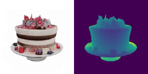 birthday-cake.gif