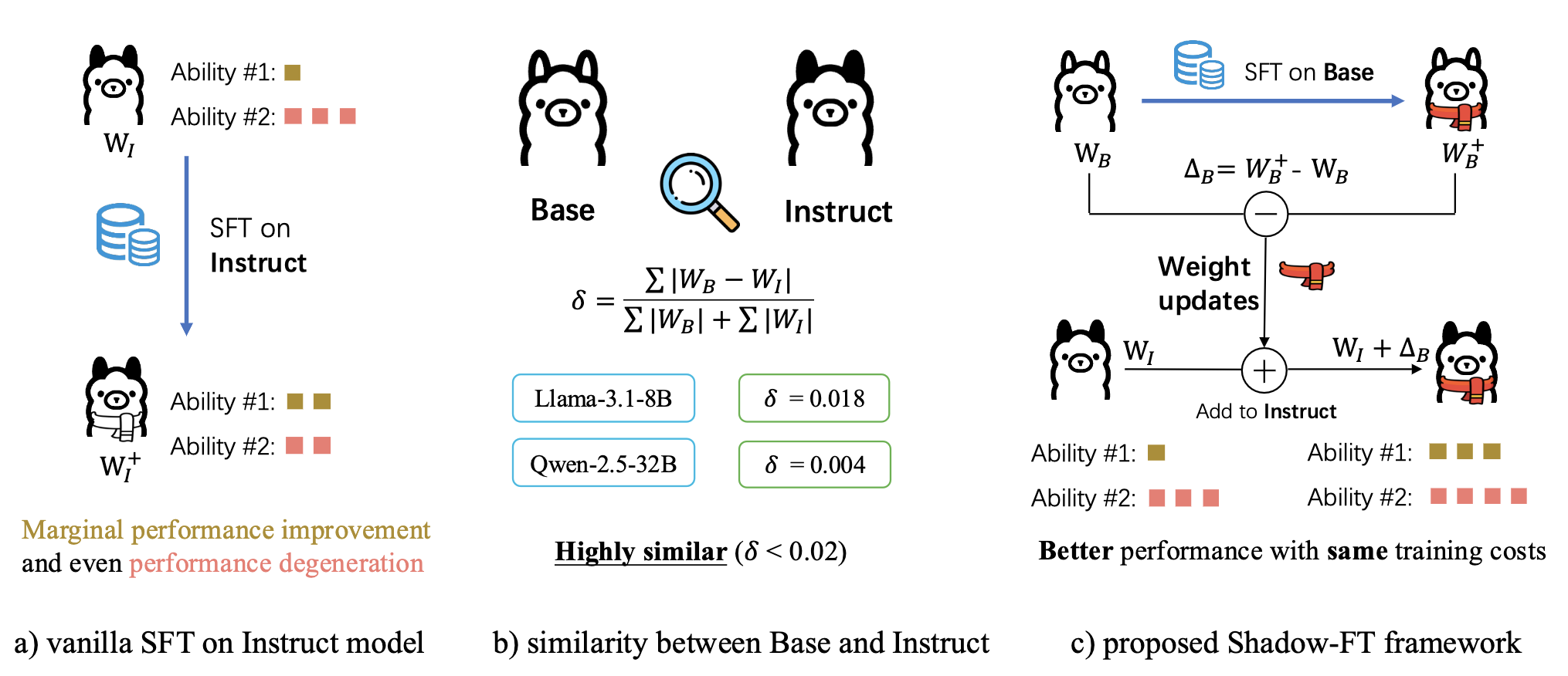 framework.png